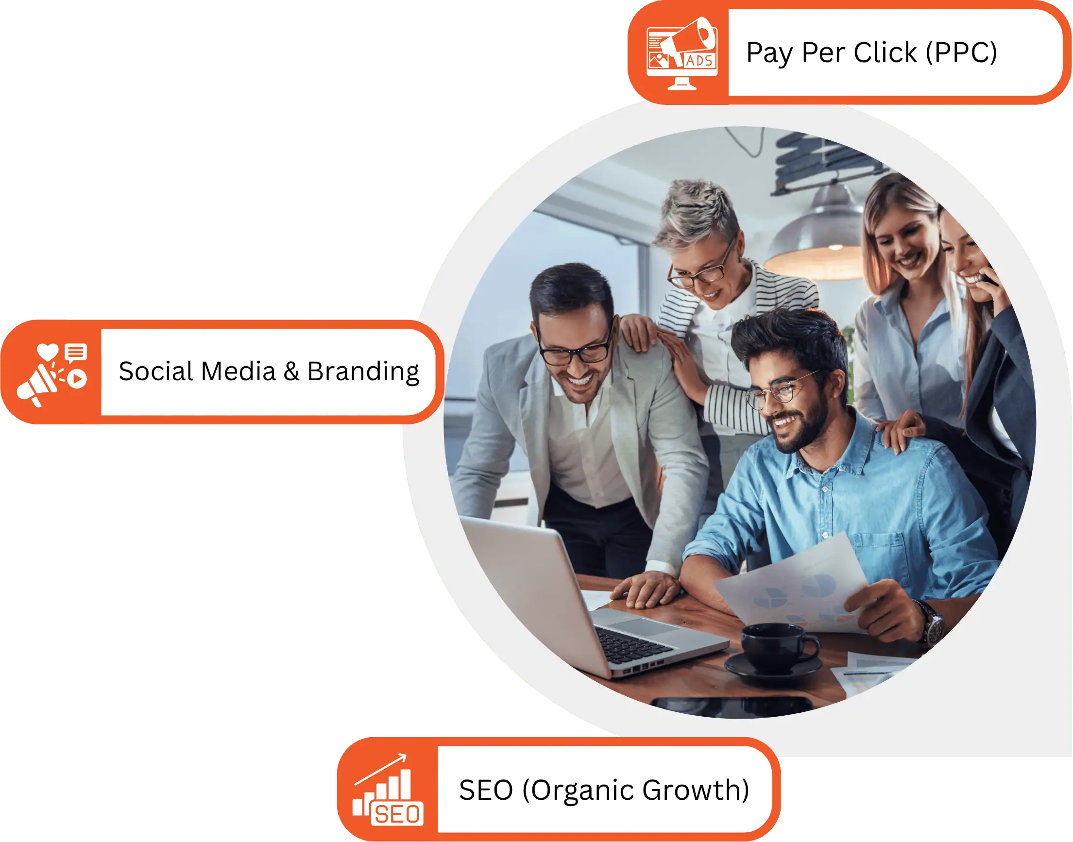 Dallas–Fort Worth digital marketing agency