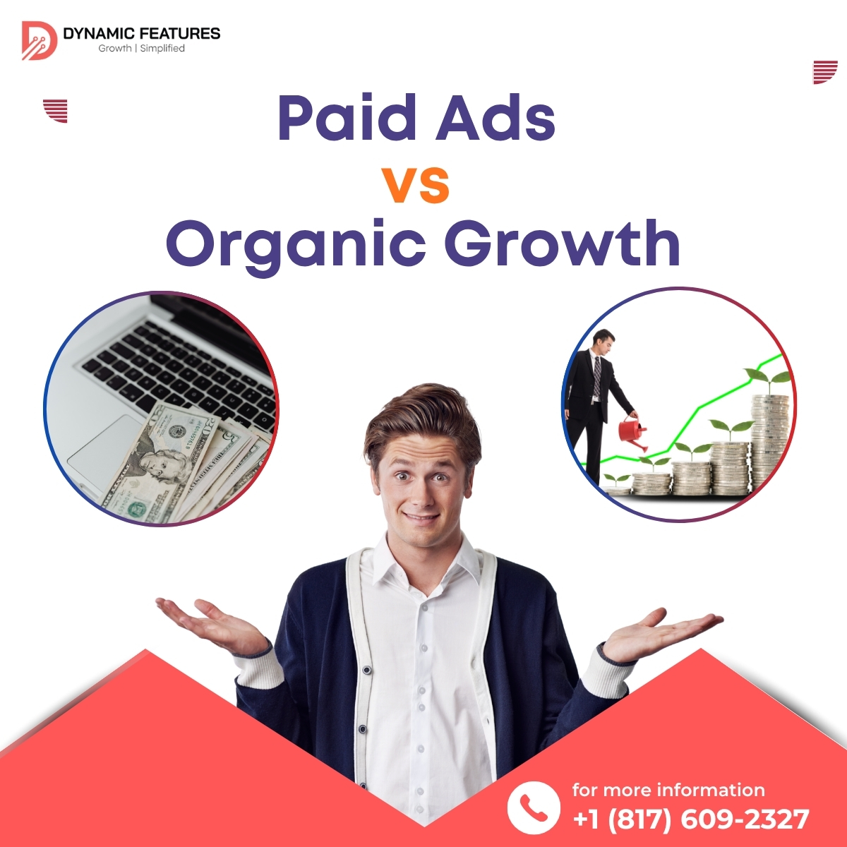 Digital Marketing Agency in Dallas | Dynamic Features
