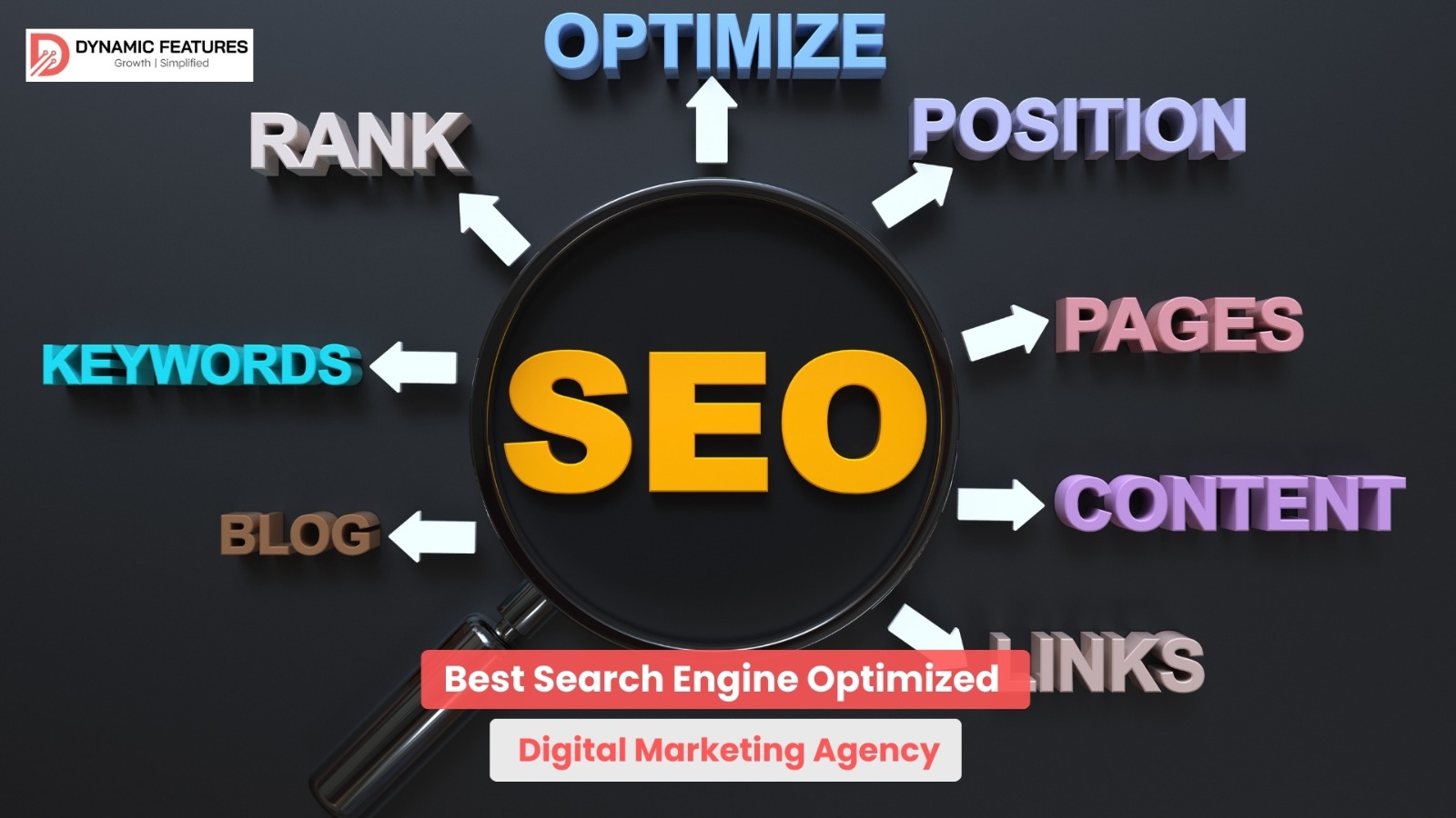 Best Search Engine Optimized Digital Agency in Dallas for Business Growth